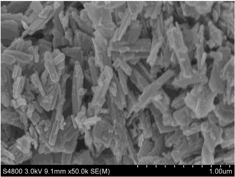 Preparation method and application of nanometer rod-shaped V3S4