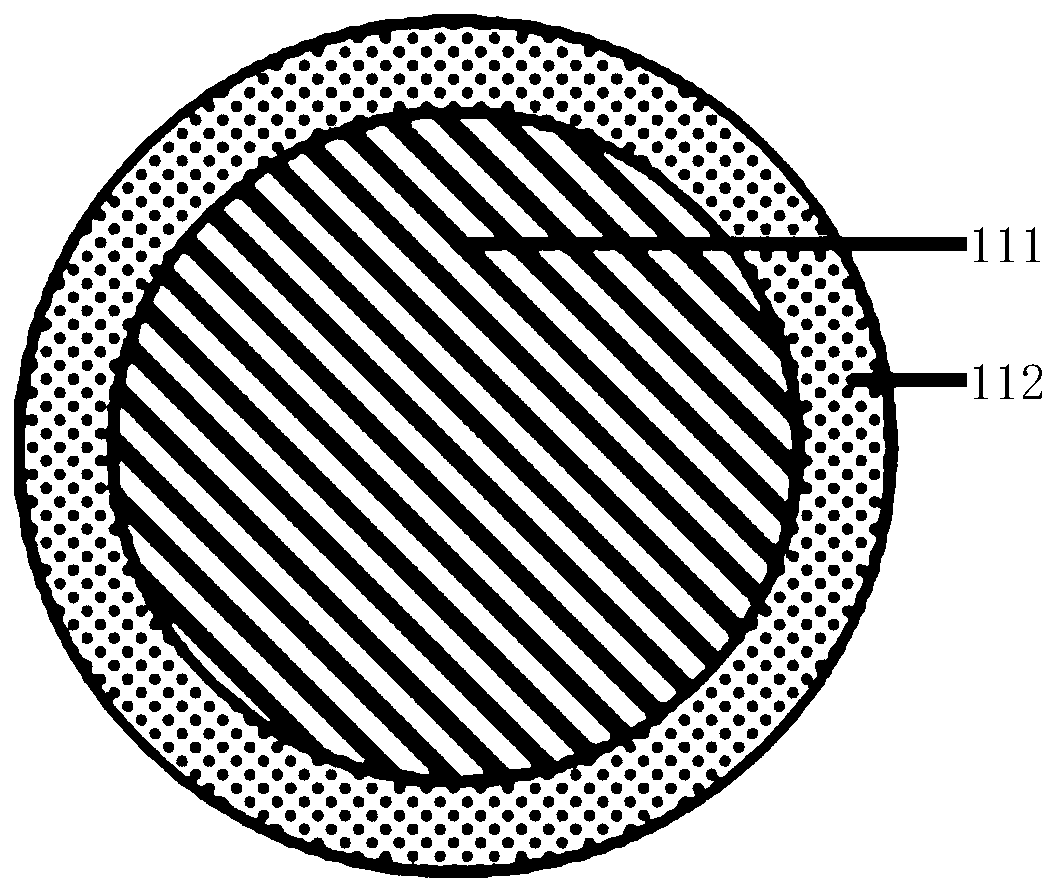 Silicon wafer processing device and method