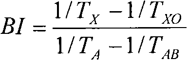 A crosslinkable polyethylene composition, method of making the same, and articles made therefrom