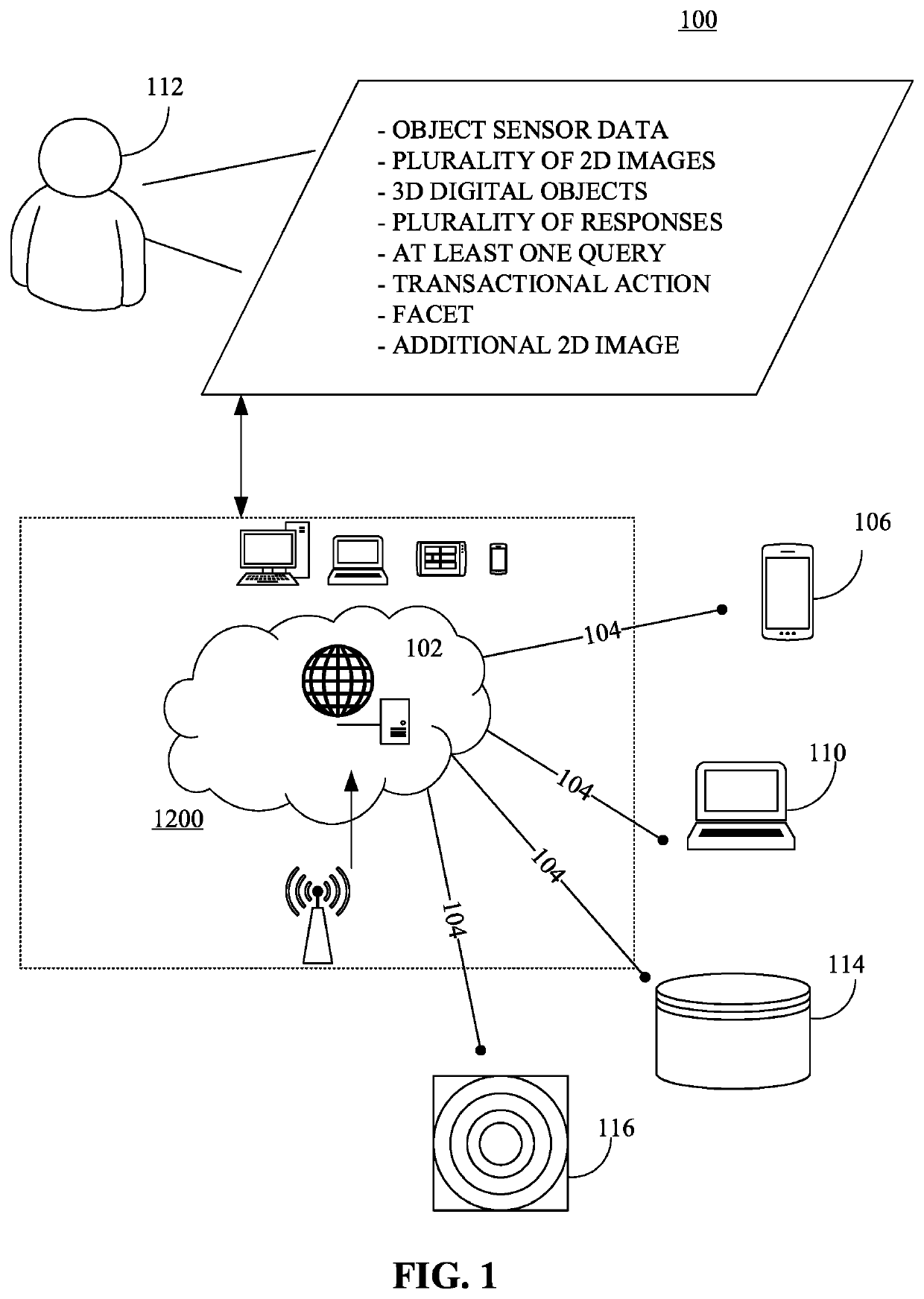 Systems and methods for facilitating generation of 3D digital objects from 2d images