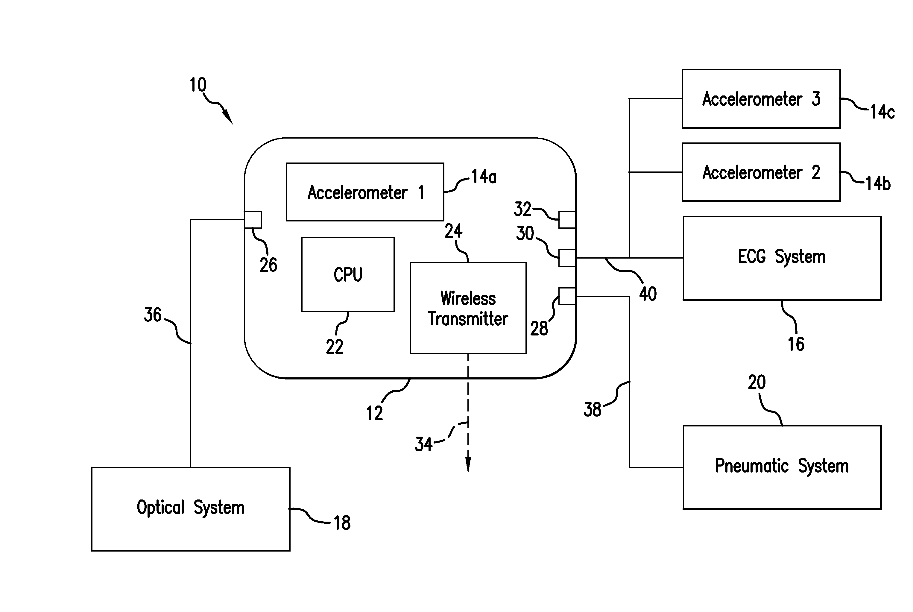 Body-worn device and associated system for alarms/alerts based on vital signs and motion; also describes specific monitors that include barcode scanner and different user interfaces for nurse, patient, etc.