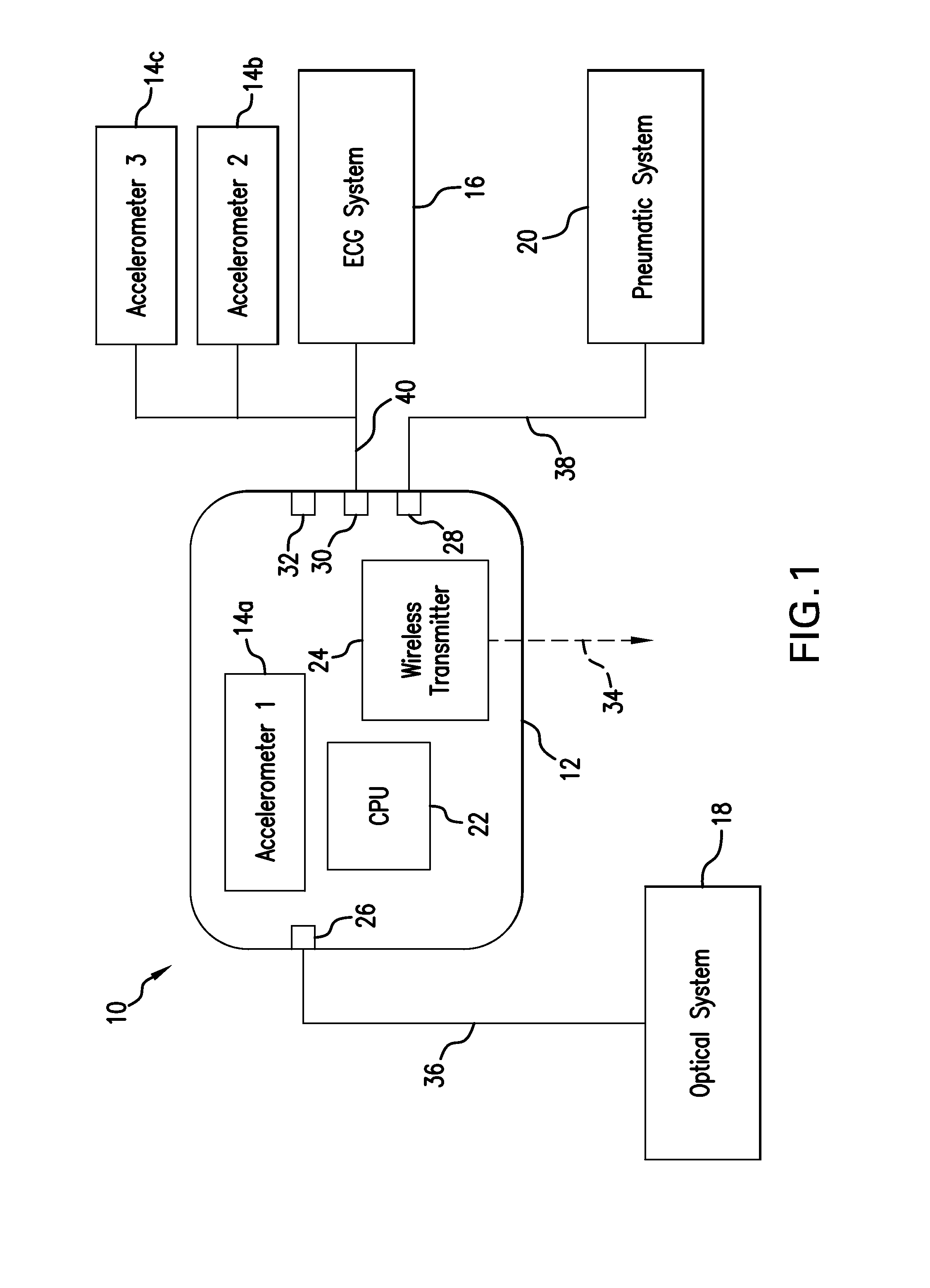 Body-worn device and associated system for alarms/alerts based on vital signs and motion; also describes specific monitors that include barcode scanner and different user interfaces for nurse, patient, etc.