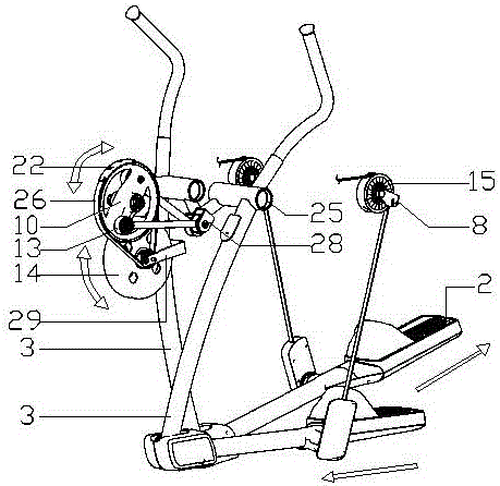 fitness machine