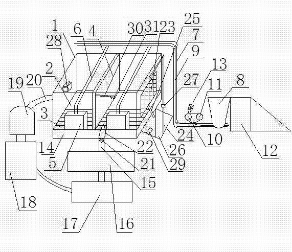 Intensive efficient pig-farming system