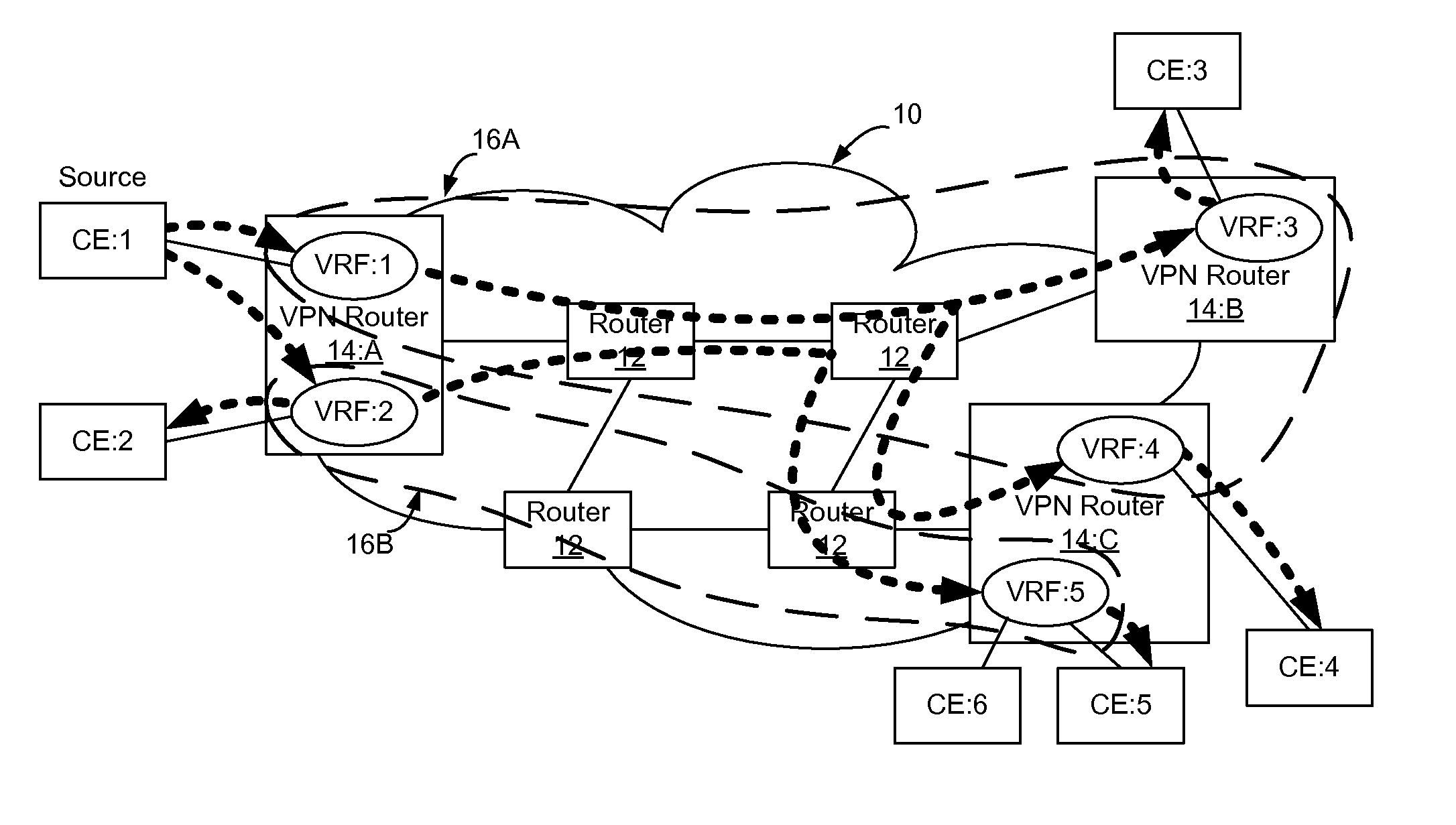 Method and Apparatus for Enabling Multicast Route Leaking Between VRFs in Different VPNs