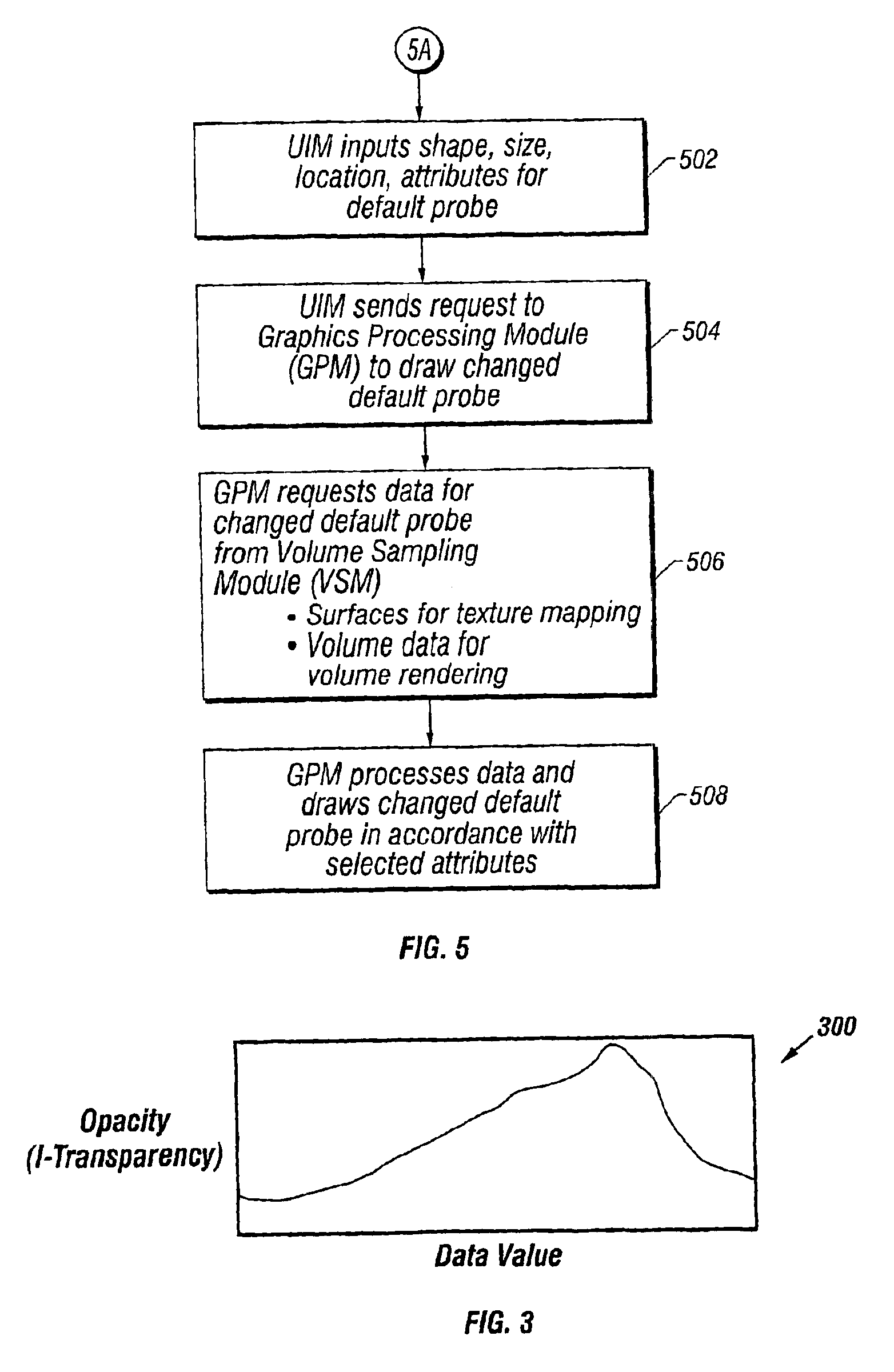 System and method for analyzing and imaging three-dimensional volume data sets