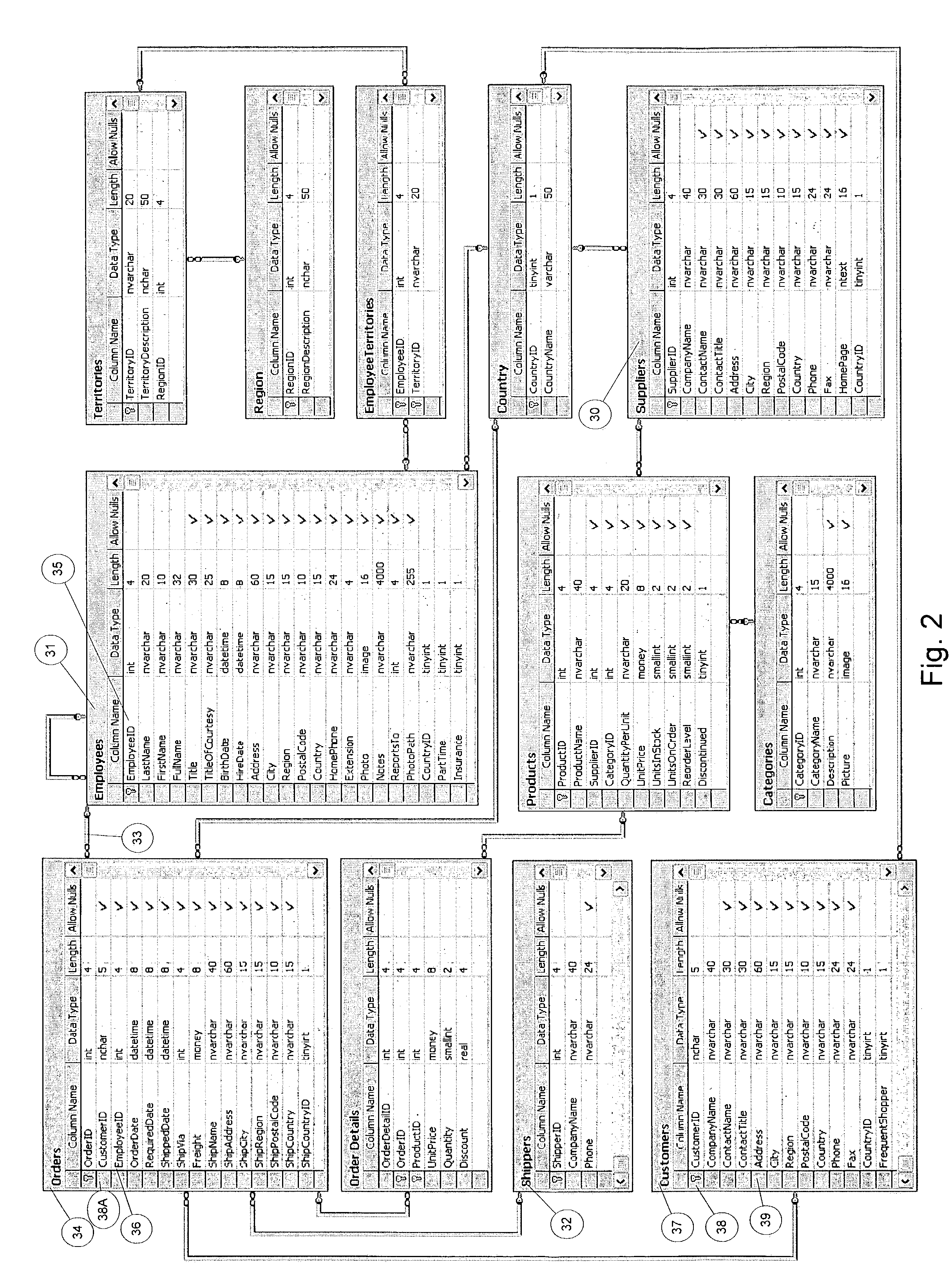 Method and system for building a report for execution against a data store