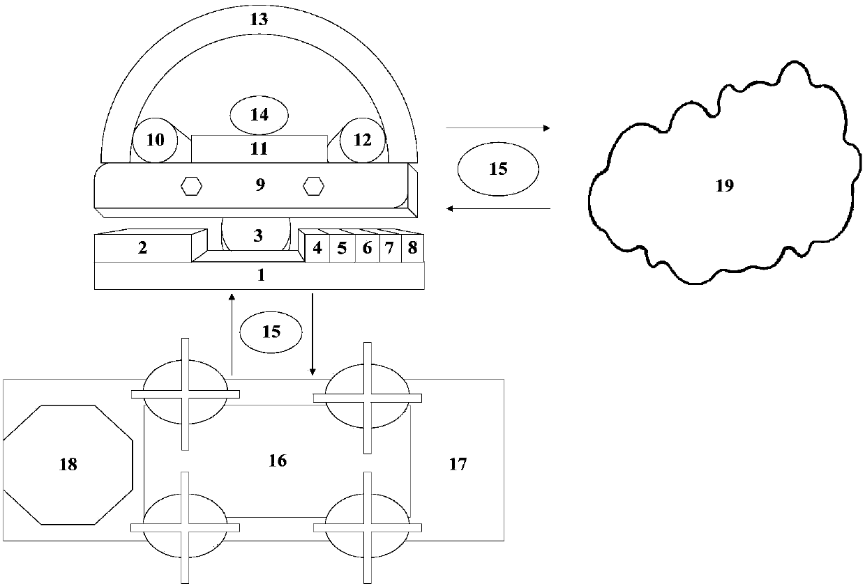 Remote brain-like three-dimensional gait recognition system for complex visual scene and implementation method