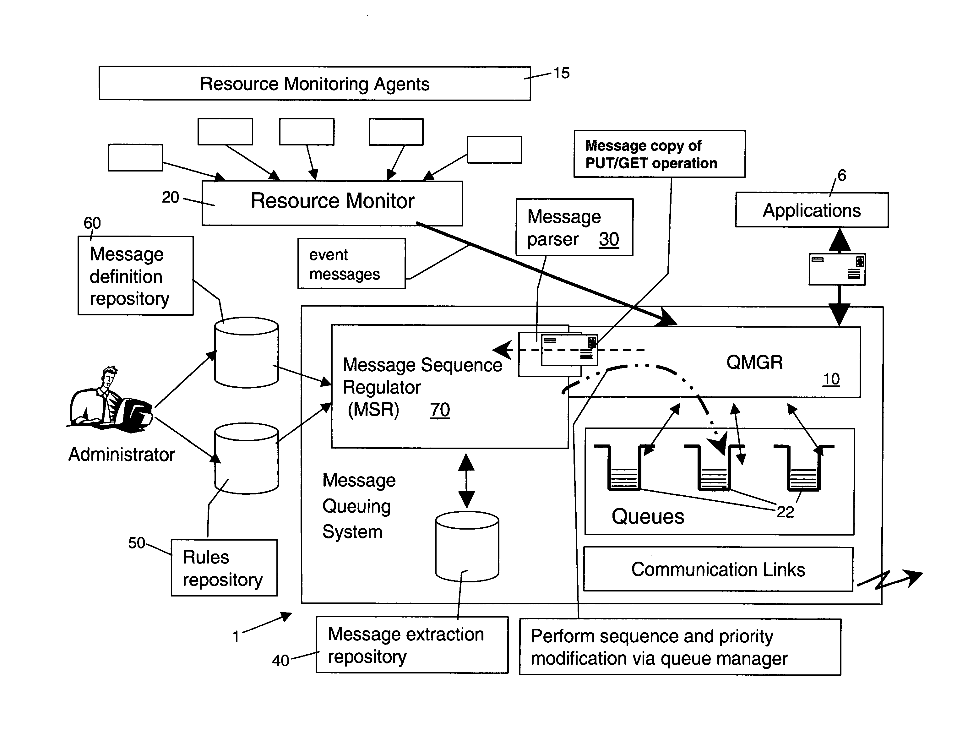 System, method and computer program product for dynamically changing message priority or message sequence number in a message queuing system based on processing conditions