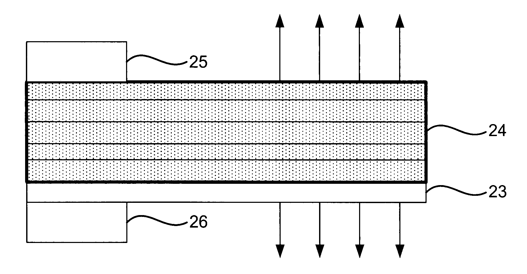 Method of fabricating GaN LED