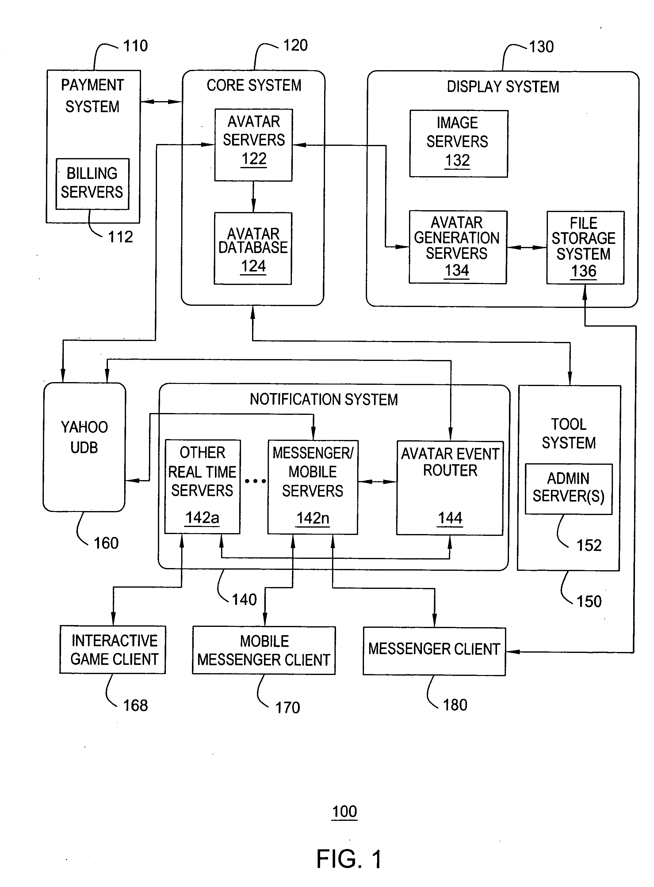 Method and apparatus for providing dynamic moods for avatars