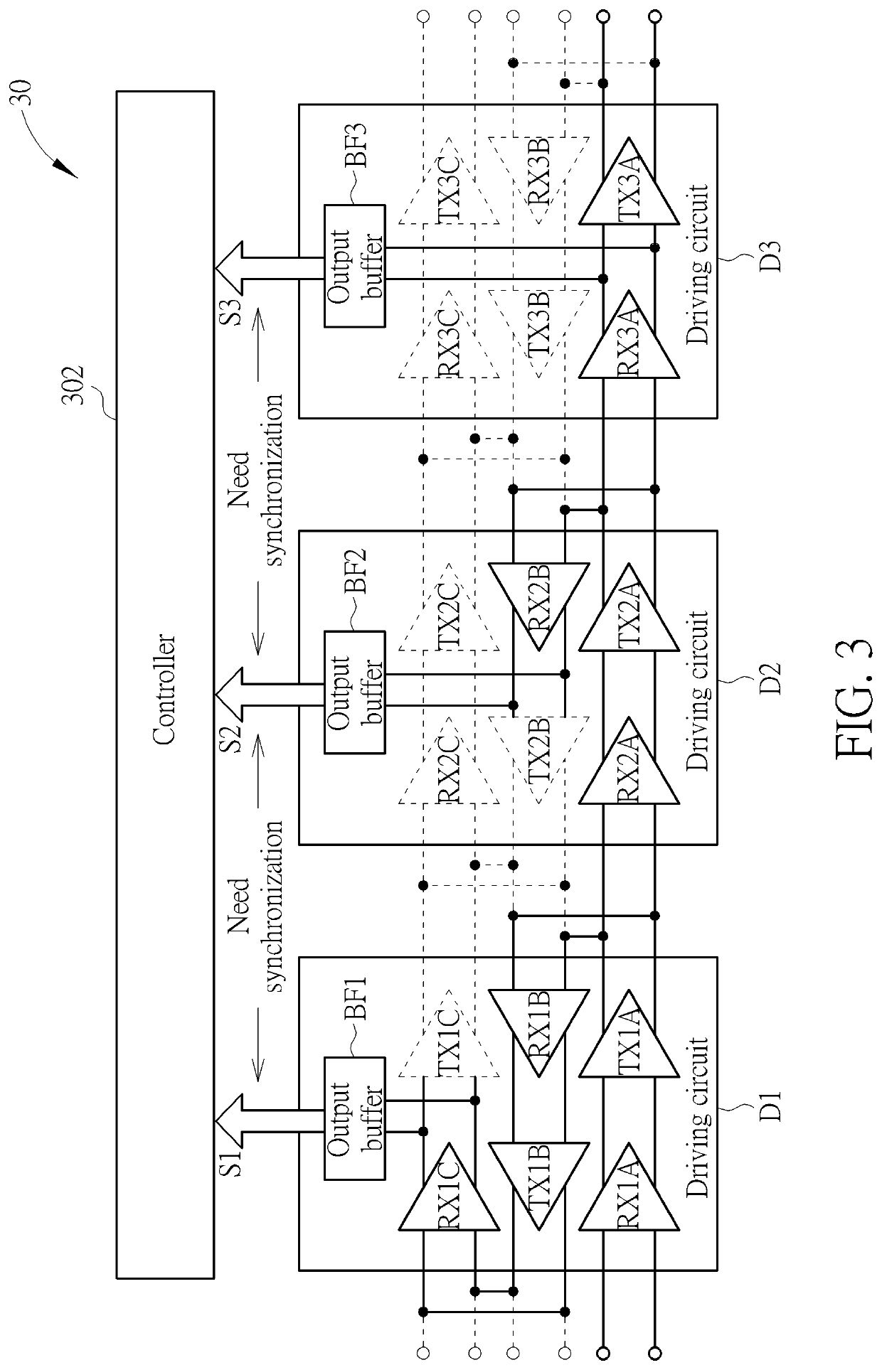 Control system with cascade driving circuits and related driving method