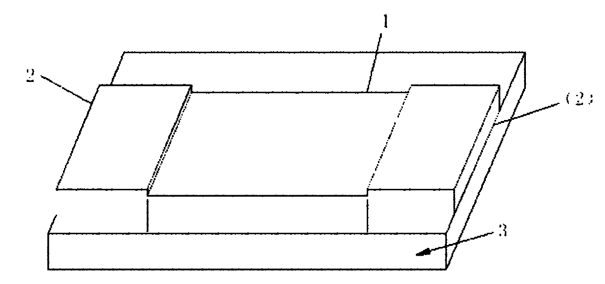 High-performance lead-free negative temperature coefficient temperature-sensitive thick film and preparation method thereof