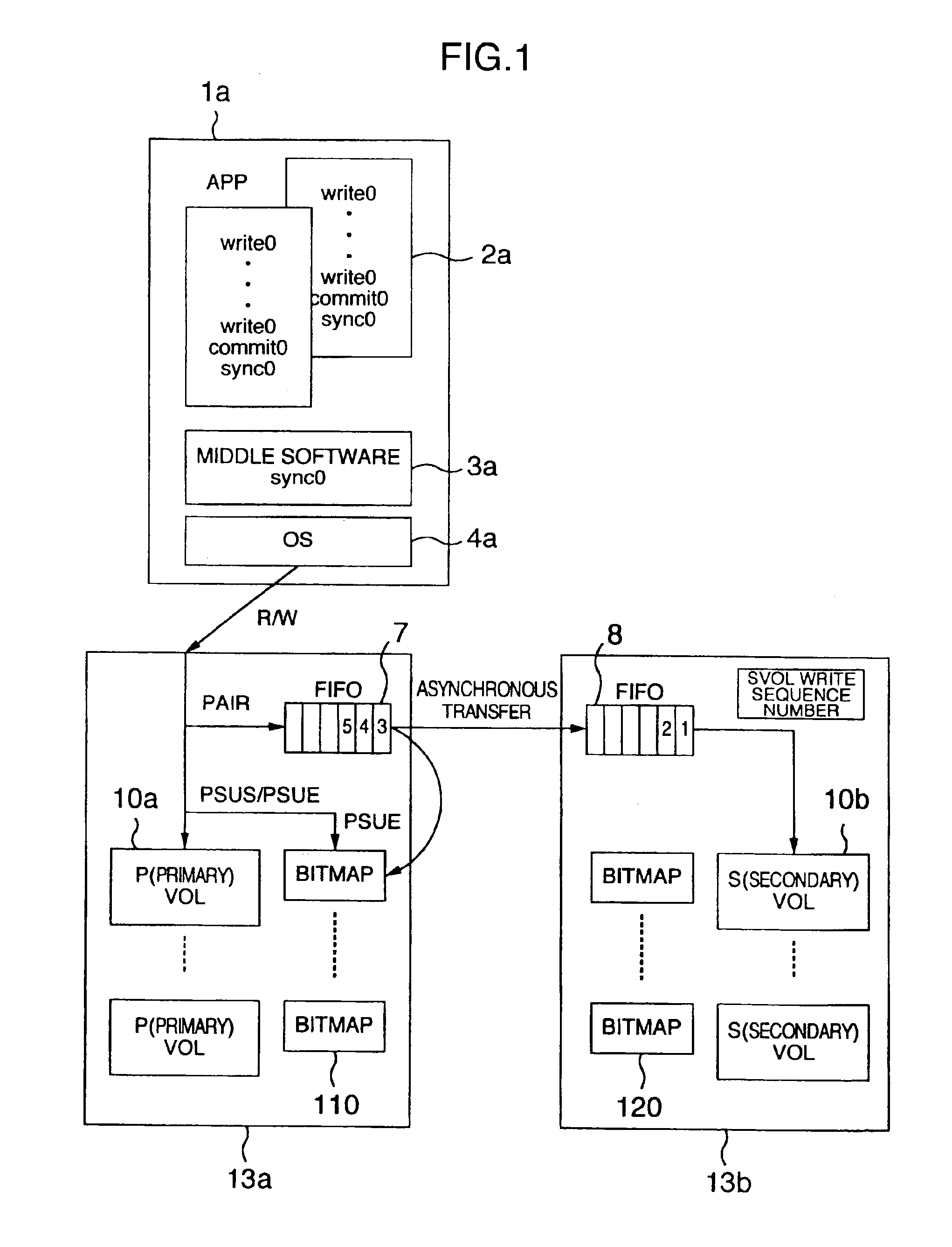 Storage system making possible data synchronization confirmation at time of asynchronous remote copy