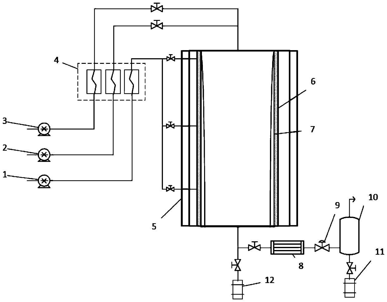 A system and method for adjusting water film coverage of supercritical water oxidation evaporation wall reactor