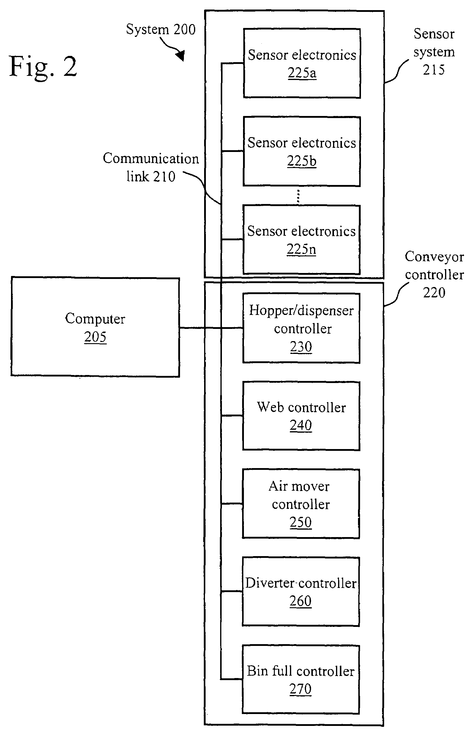 Apparatus and method for detecting an analyte