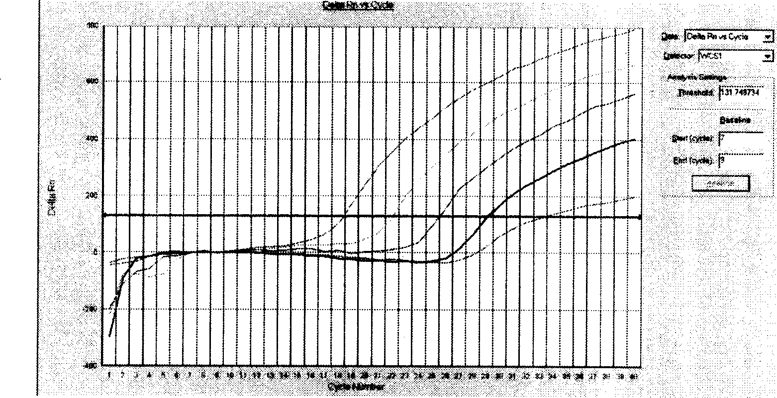 Quantitative PCR detecting kit and method for detecting vibrio parahaemolyticus thereof