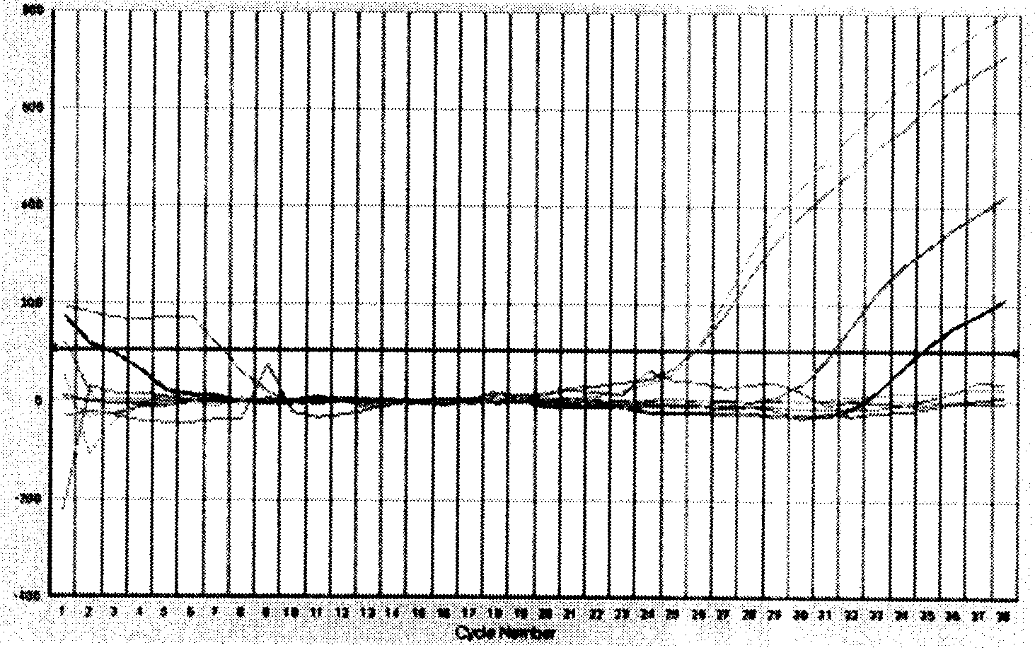 Quantitative PCR detecting kit and method for detecting vibrio parahaemolyticus thereof