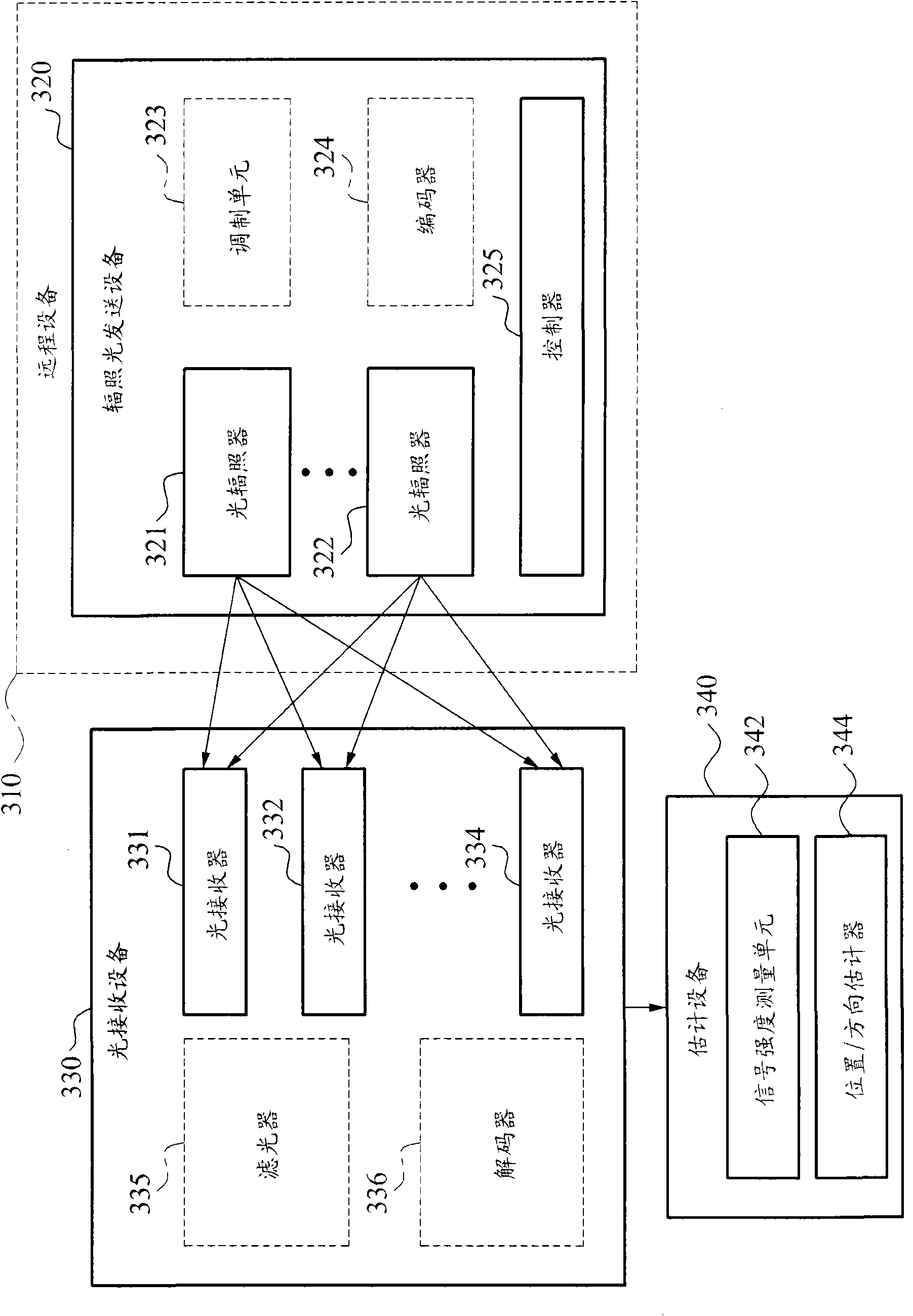 Systems and methods for estimating position and orientation