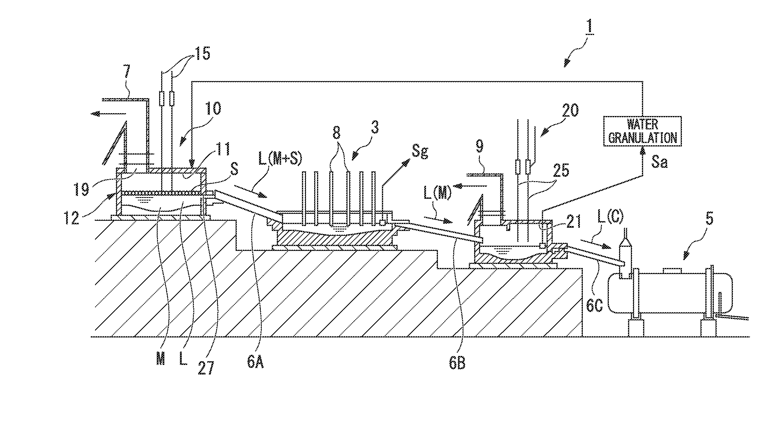 Method for treating combustible material and installation