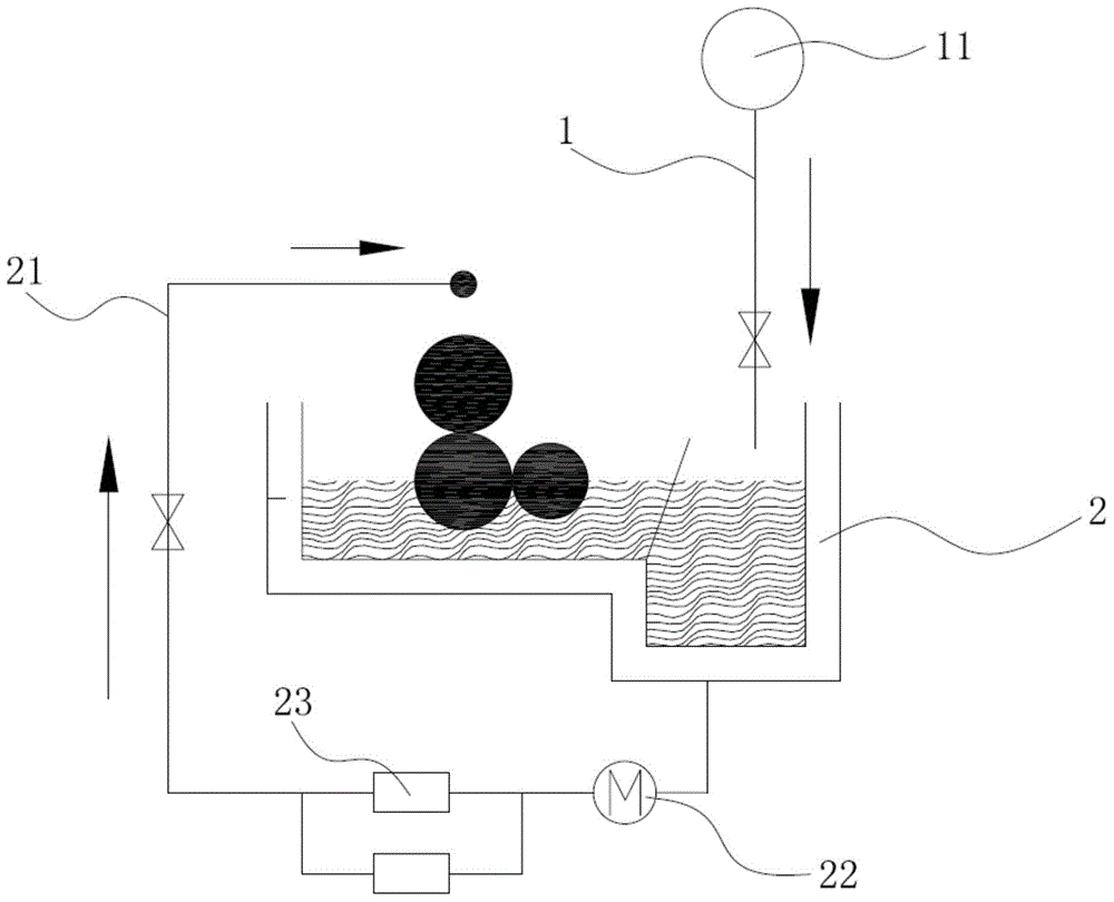 Size tank sizing device and method applied to sizing machine and warping and sizing machine