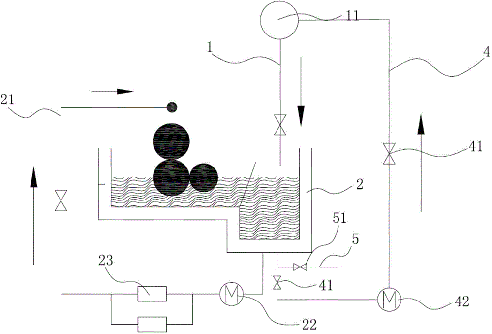 Size tank sizing device and method applied to sizing machine and warping and sizing machine