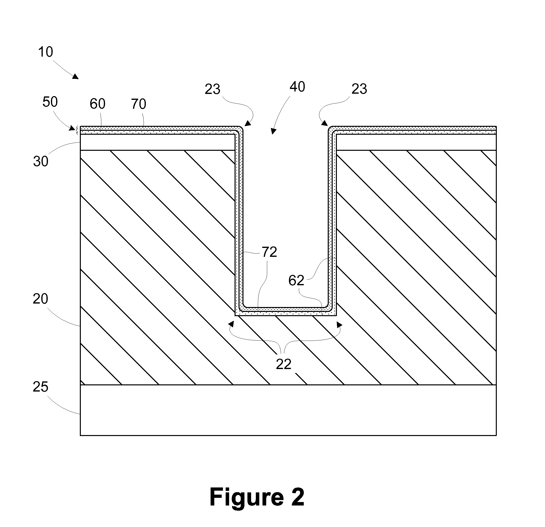 Multi-layer barrier layer stacks for interconnect structures