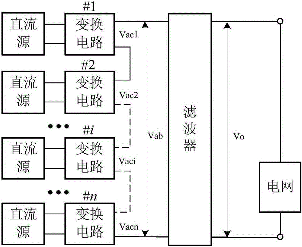 Inverter system as well as control device and method thereof