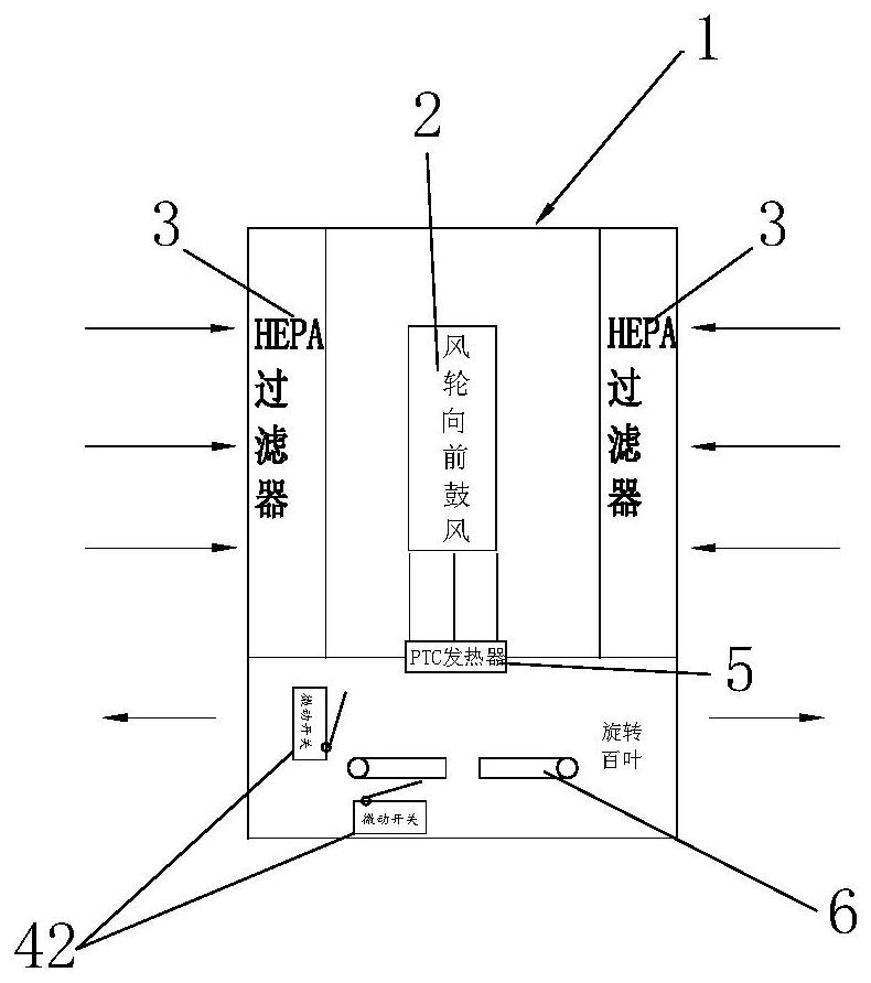 Air purifier