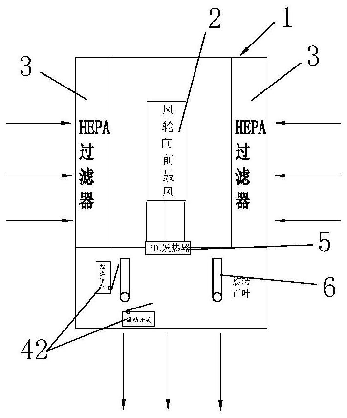 Air purifier