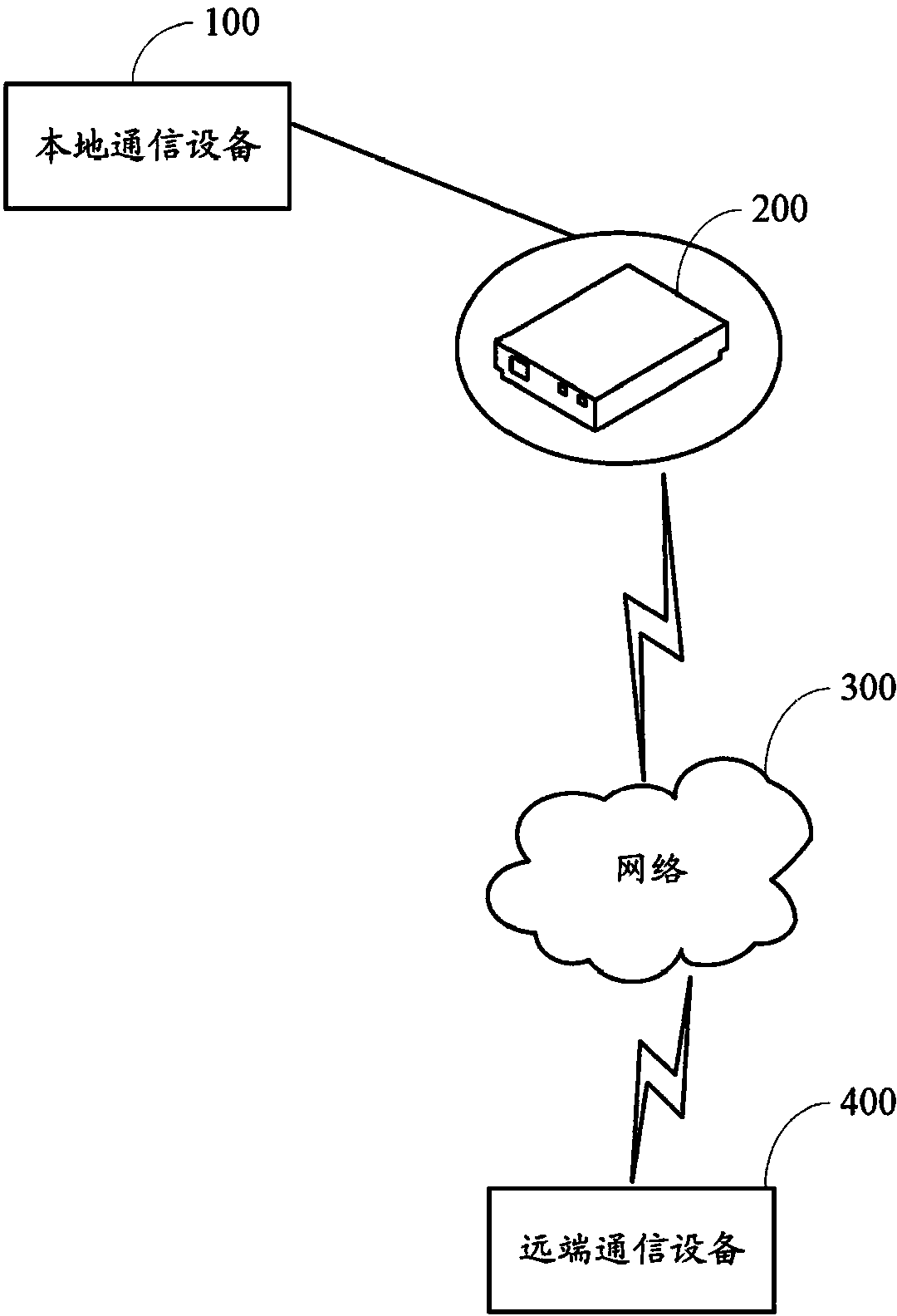 Traffic identification system and traffic identification method