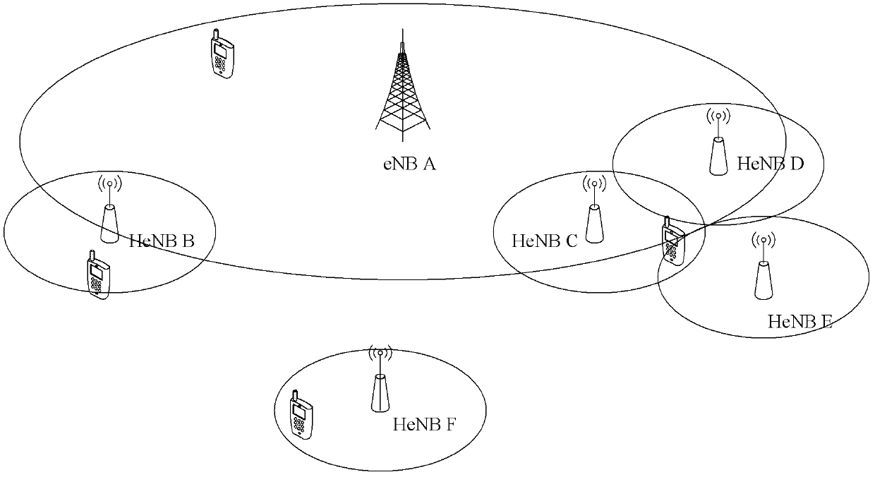 Clock synchronization method and device