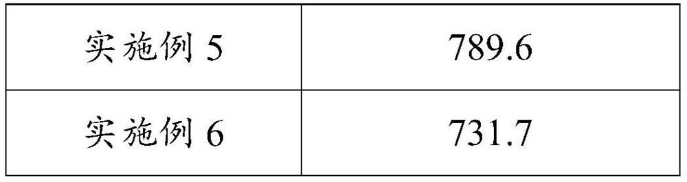 Coffee extract liquor, and preparation method and beverage thereof