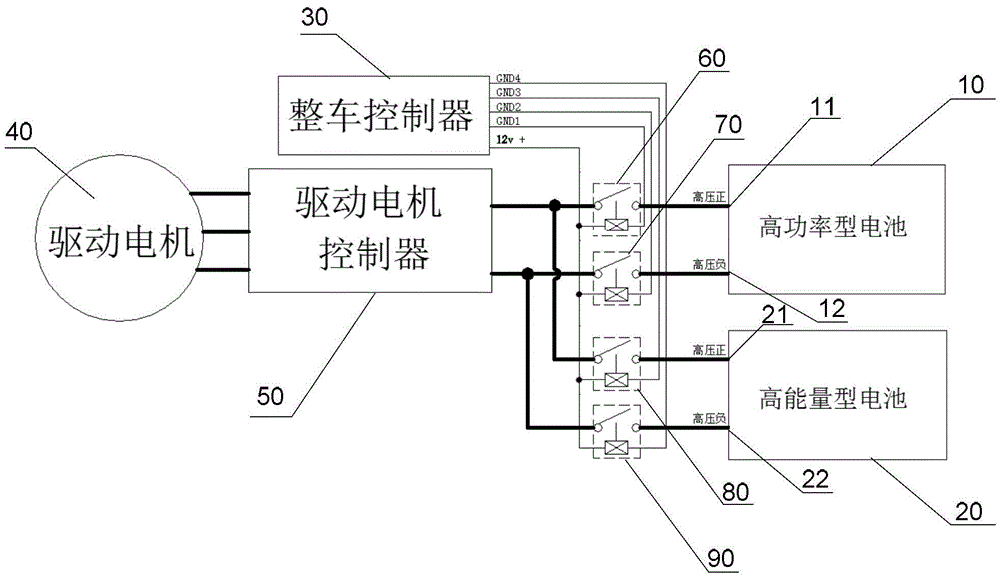 Power supply device and method for electric vehicle