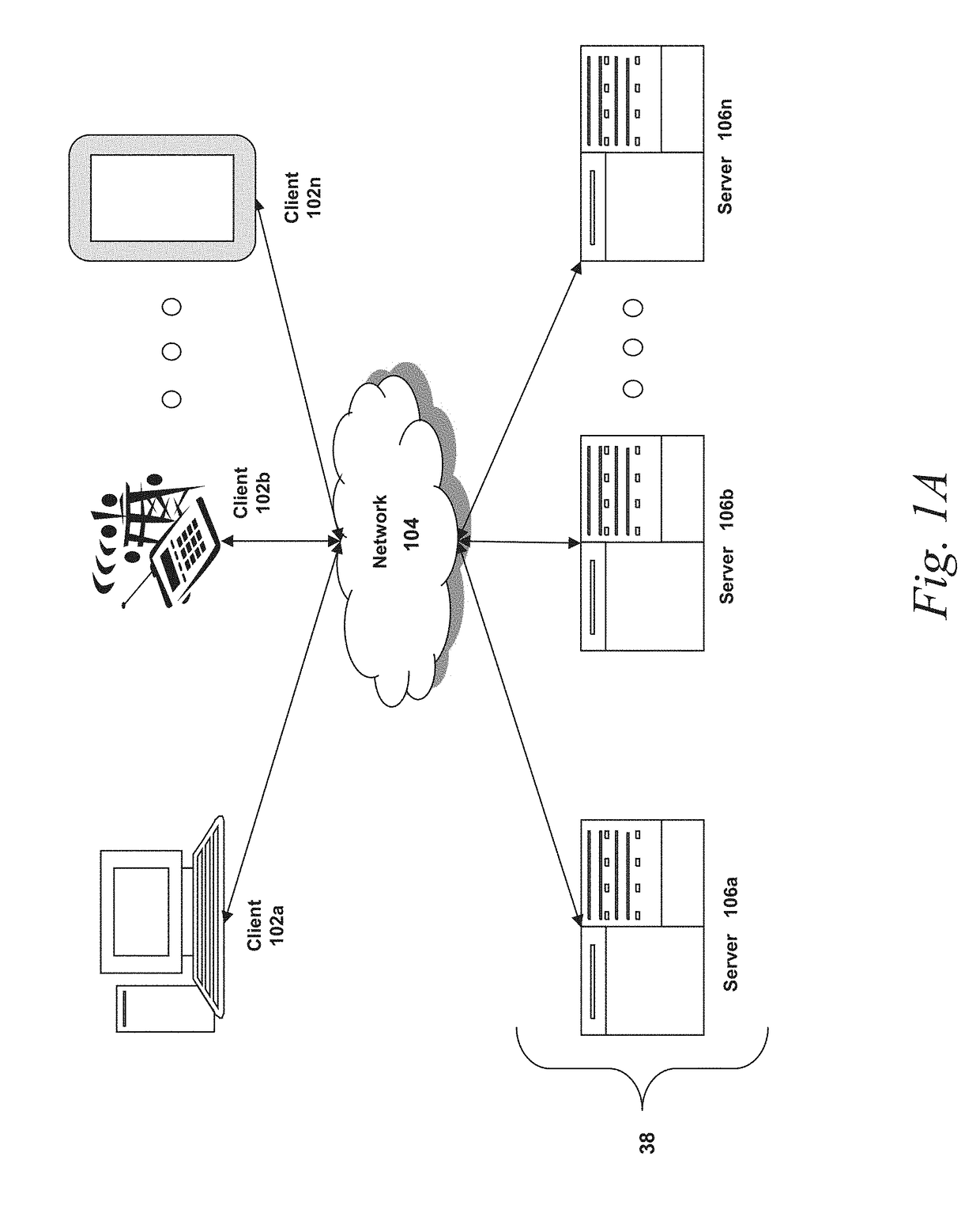 Secure and scalable data ingestion pipeline