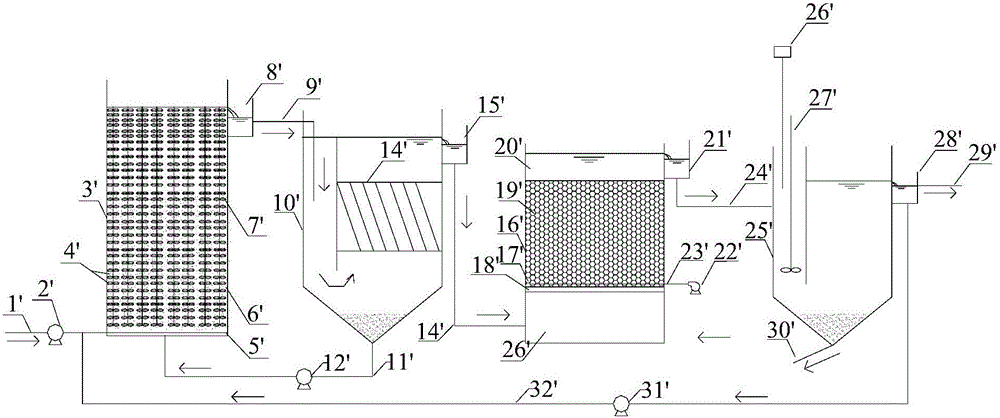 Double-circulation nitrogen and phosphorus removal wastewater treatment system and process