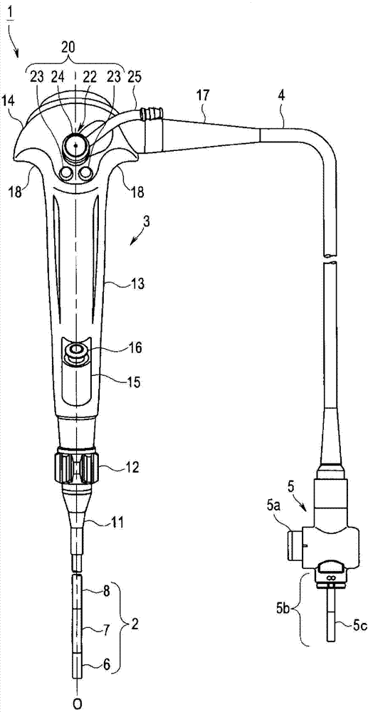 Endoscope