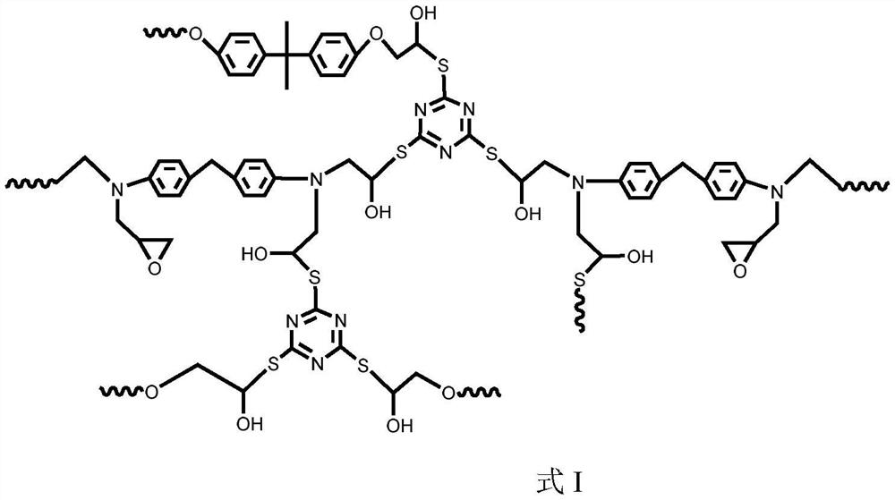 A shape memory polymer with high temperature resistance and high performance, its preparation method and application