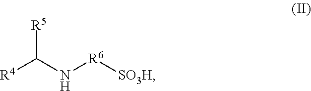 Ionically hydrophilized polyisocyanates and antioxidants