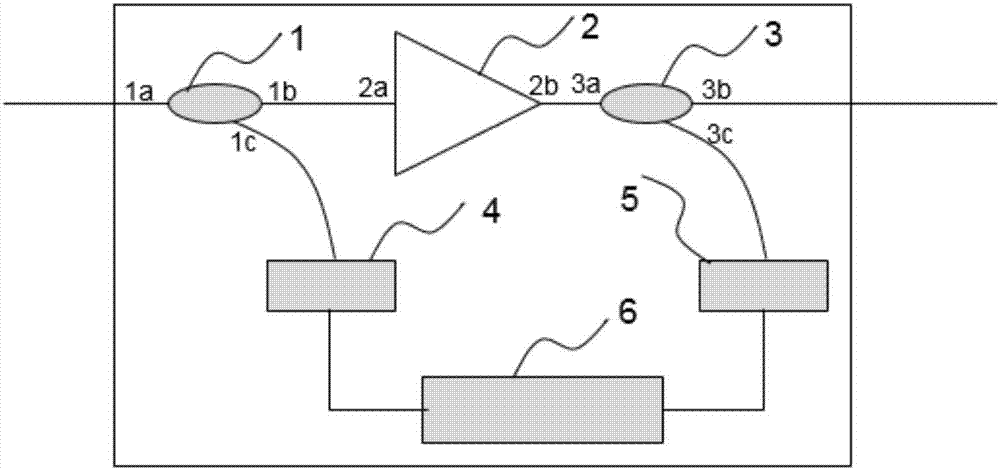 Ultra-high rate ultra-dense wave-division multiplexing optical signal-to-noise ratio monitoring method and system