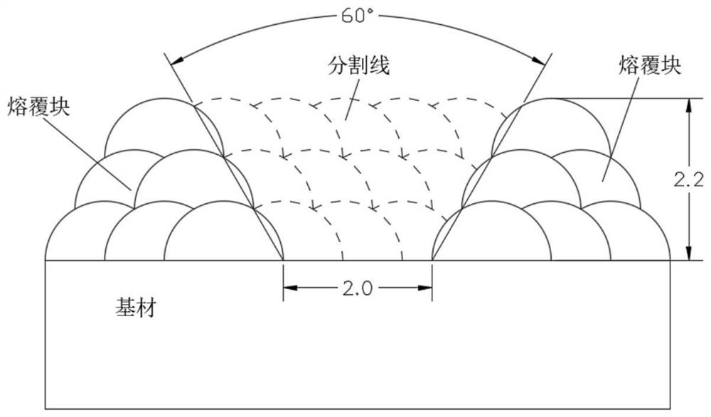 A process method for increasing the thickness of laser cladding high-hardness alloy layer and its laser cladding repair product