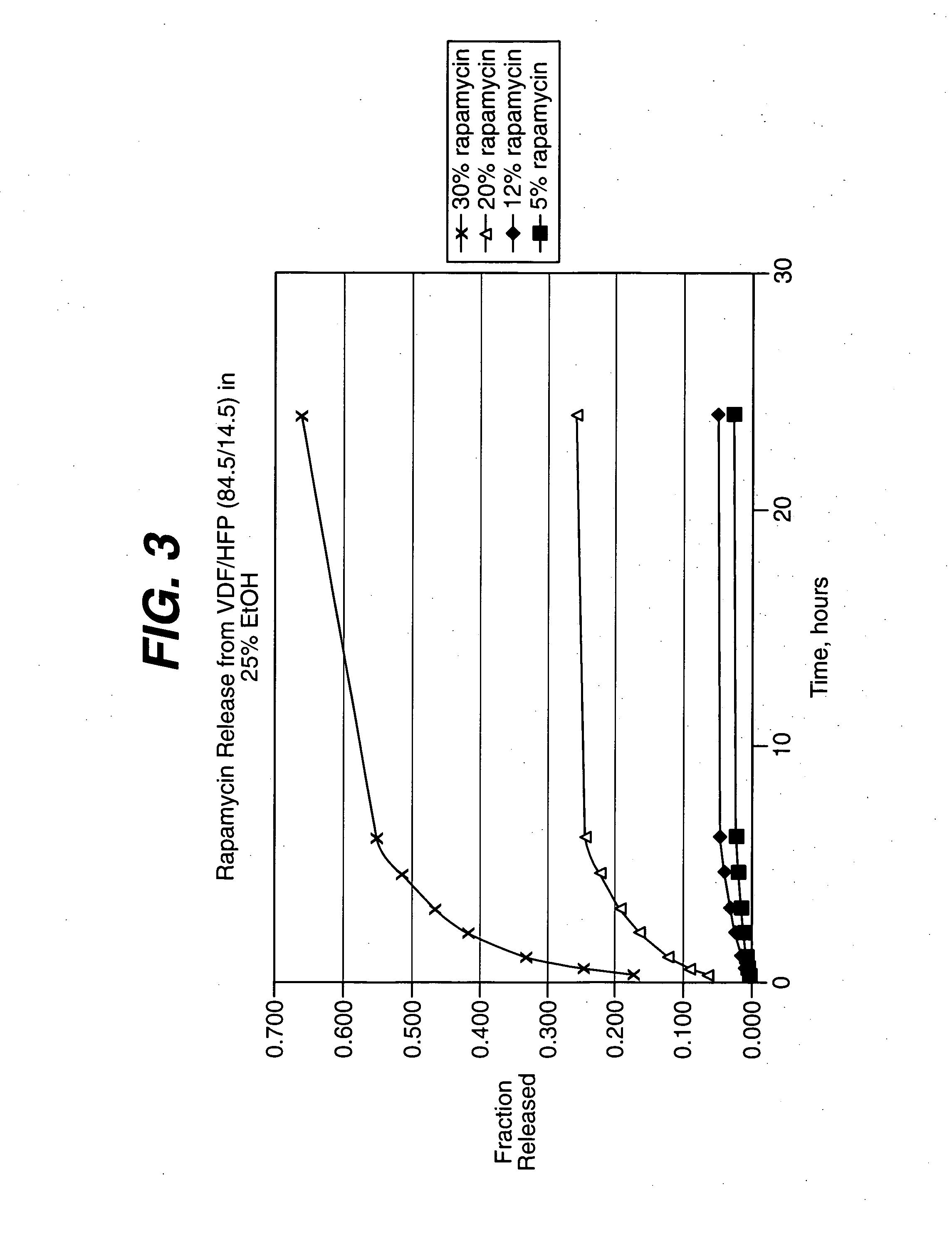 Antithrombotic coating for drug eluting medical devices