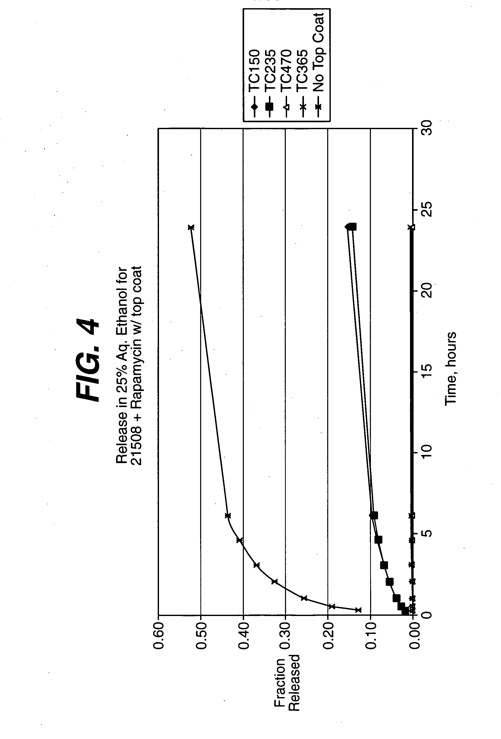 Antithrombotic coating for drug eluting medical devices