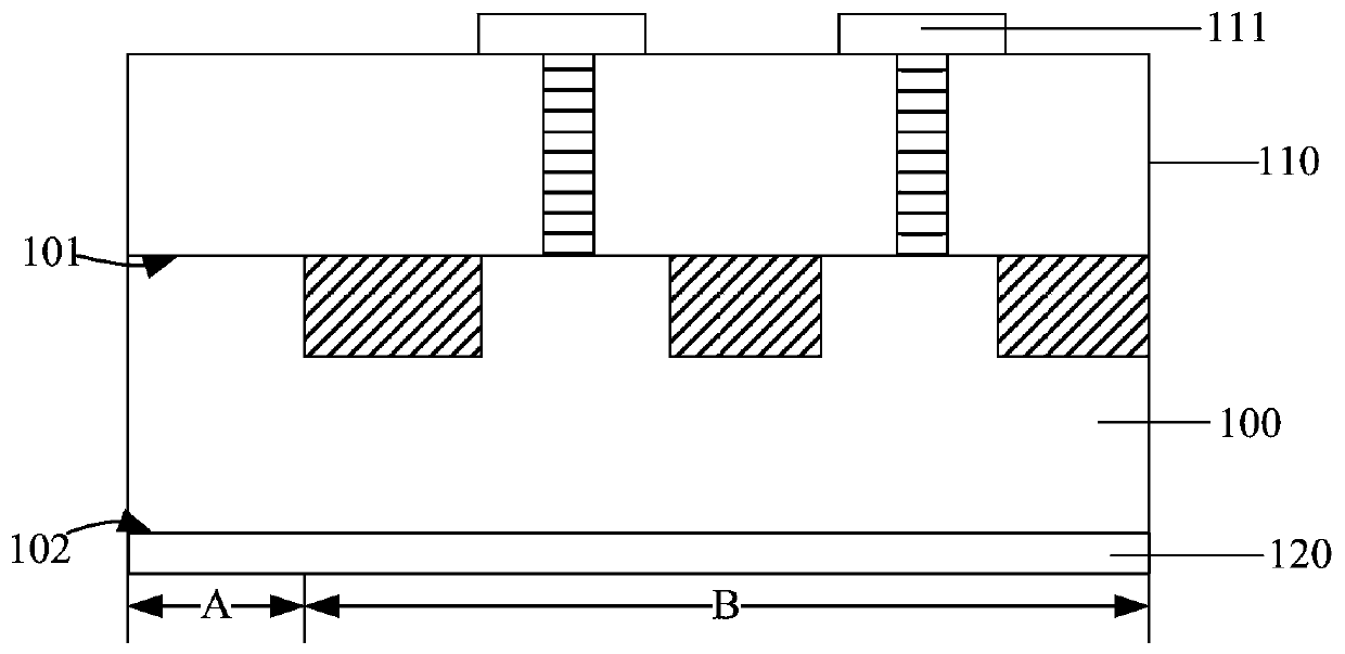 Semiconductor structure and method for forming same