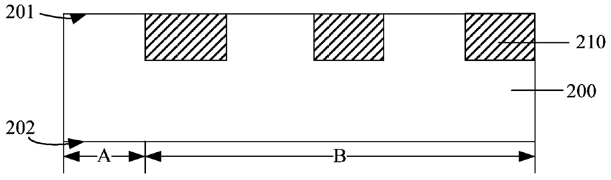 Semiconductor structure and method for forming same