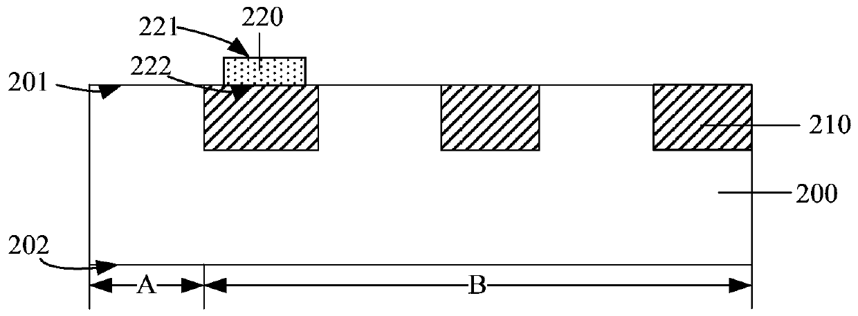 Semiconductor structure and method for forming same