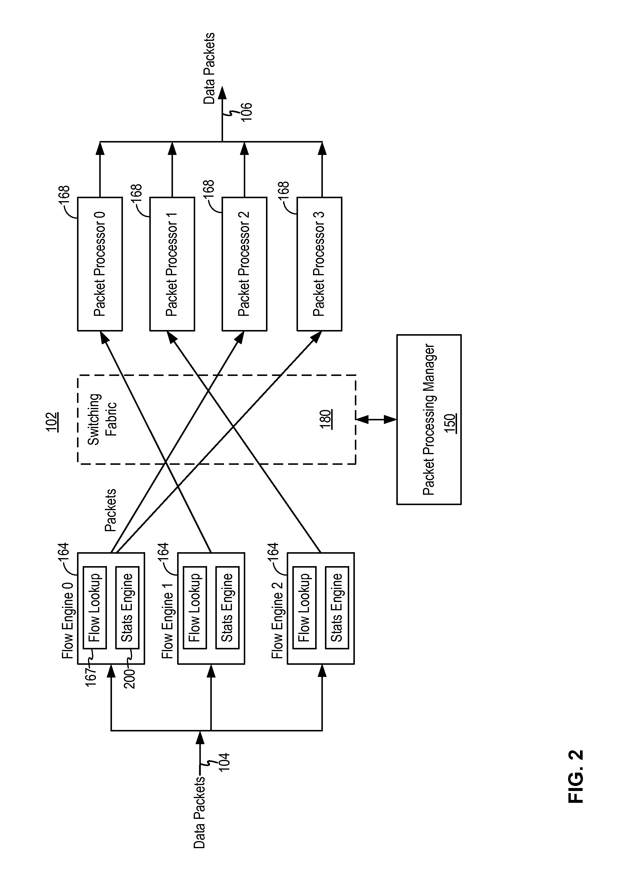 Network device implementing two-stage flow information aggregation