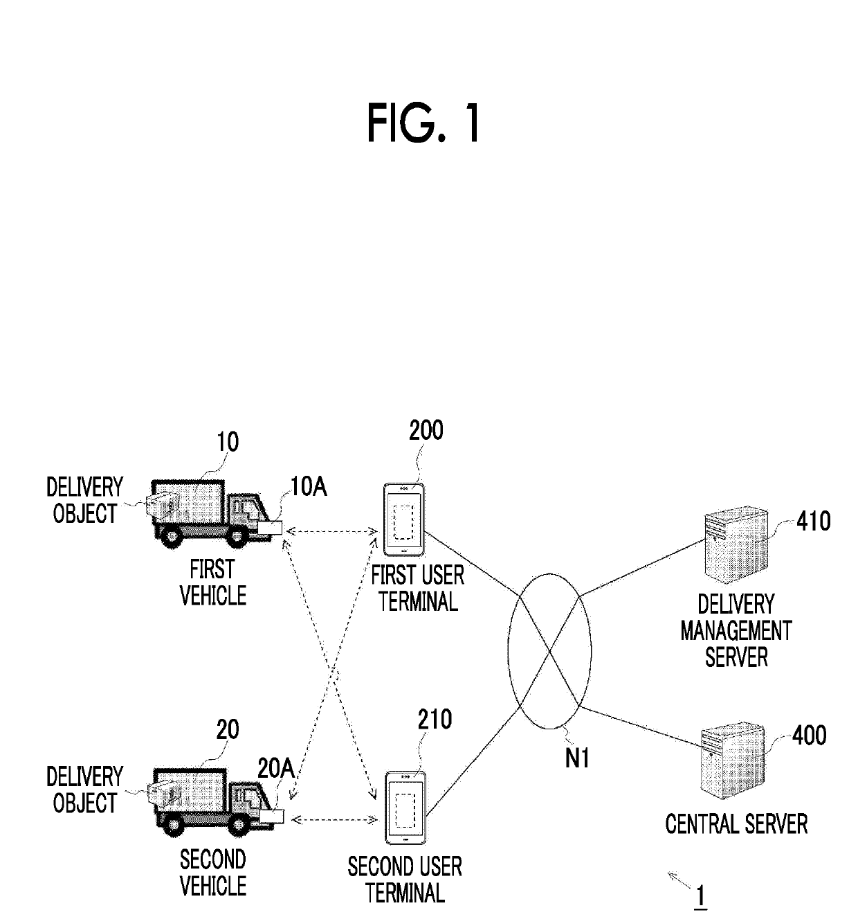 Delivery system, information processing device, control method for information processing device, and non-transitory recording medium having program stored therein