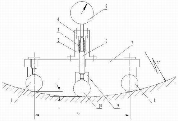 Method for measuring deviation of nominal size of bore diameter of bearing inner ring