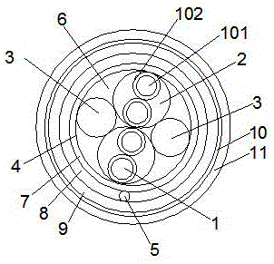 A high-power railway communication signal control photoelectric integrated cable